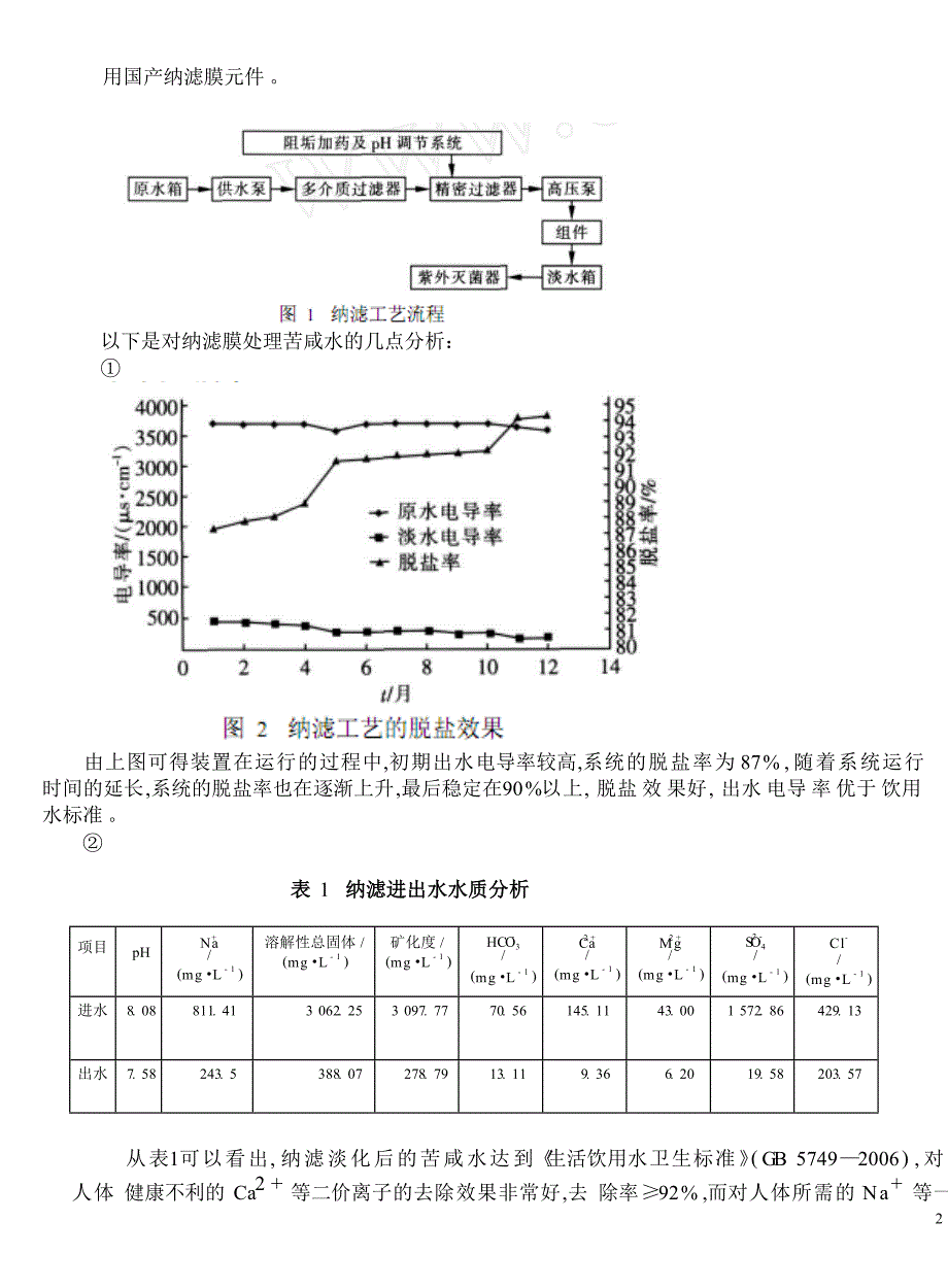 纳滤膜在苦咸水淡化工程中的应用_第2页