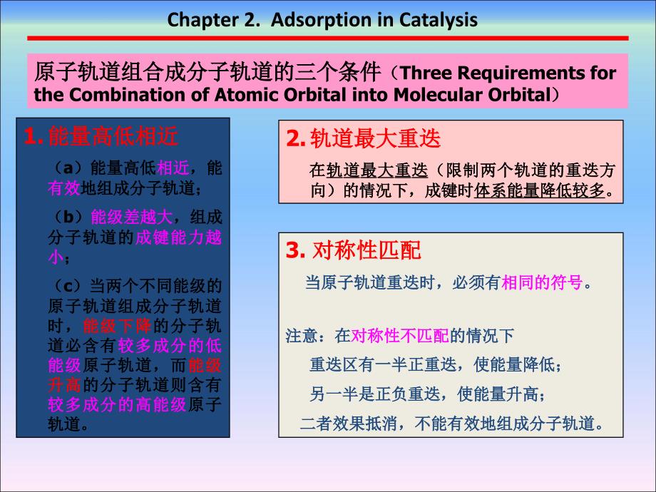 实用催化（第二版）chapter2-3_第3页