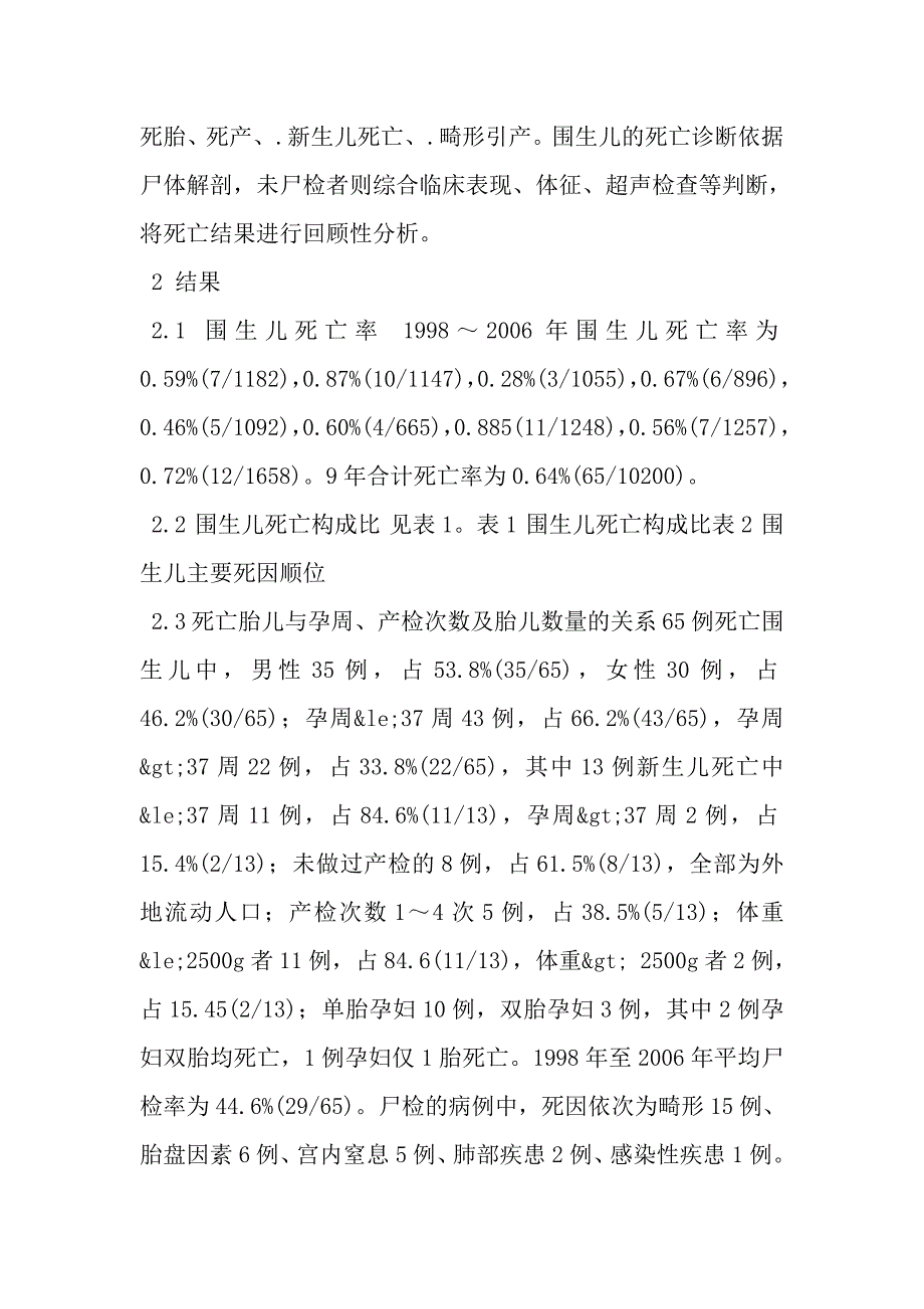 围生儿死亡65例分析_第2页