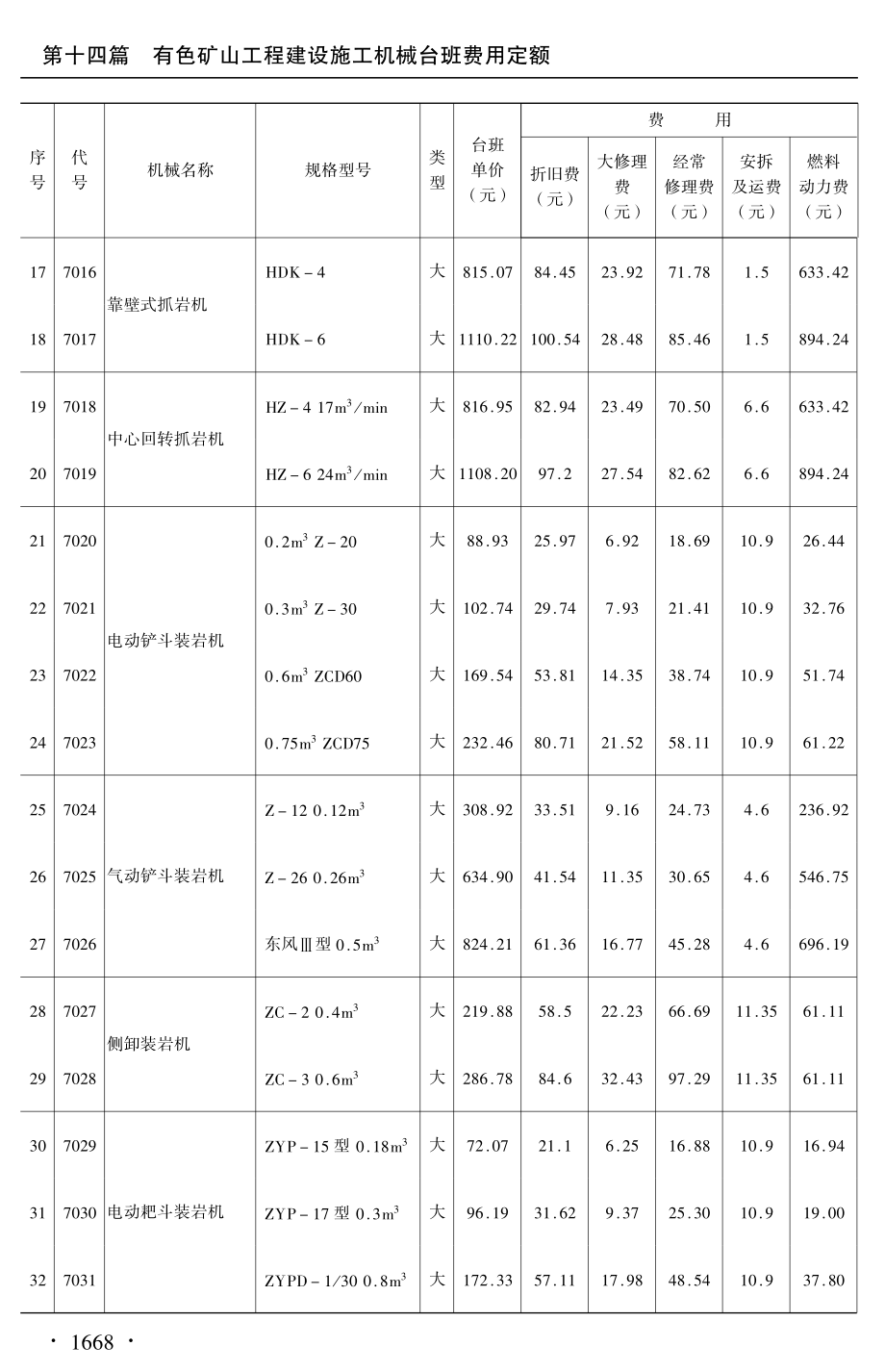 建设工程机械台班DP_第3页