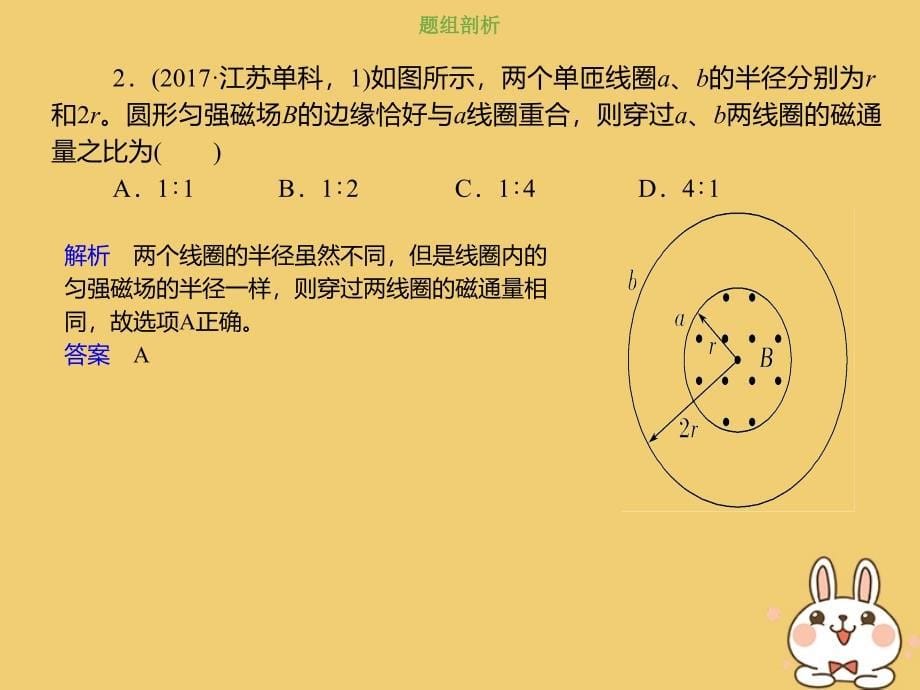 2019版高考物理总复习第十章电磁感应10-1-1电磁感应现象的判断课件_第5页