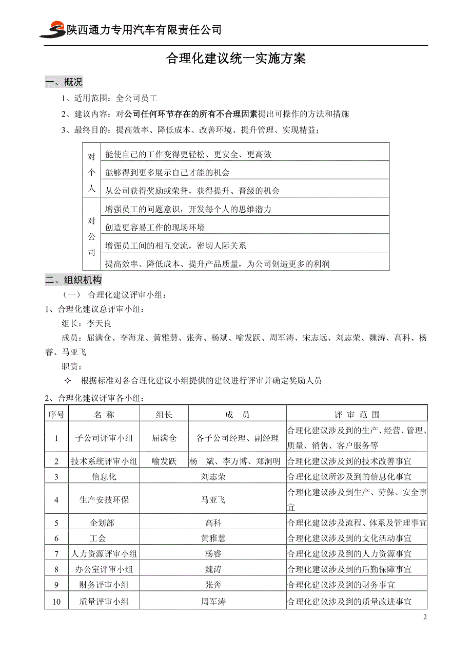 合理化建议统一实施方案_第3页