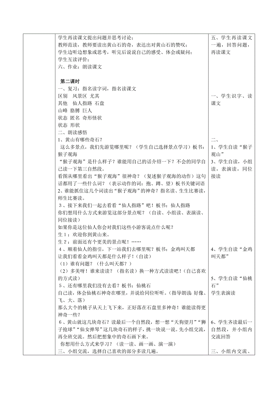 二年级小学语文《黄山奇石》教案设计_第2页