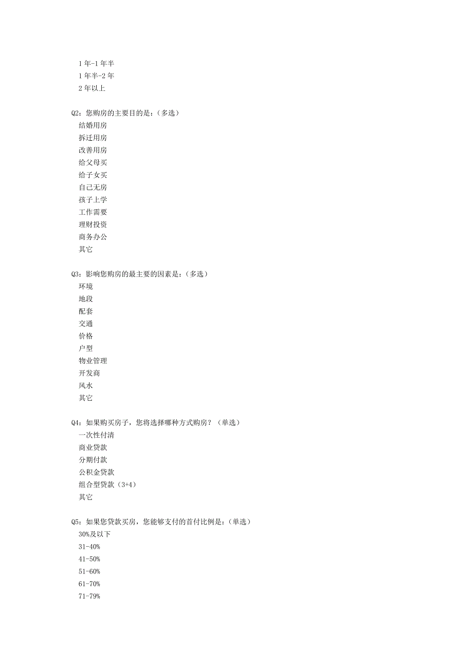 2012年第一季度购房者置业意向的调查方案_第4页