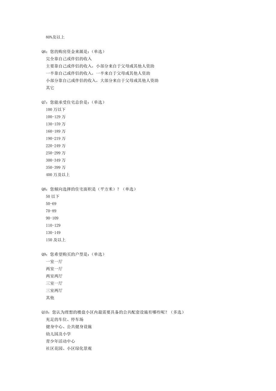 2012年第一季度购房者置业意向的调查方案_第5页