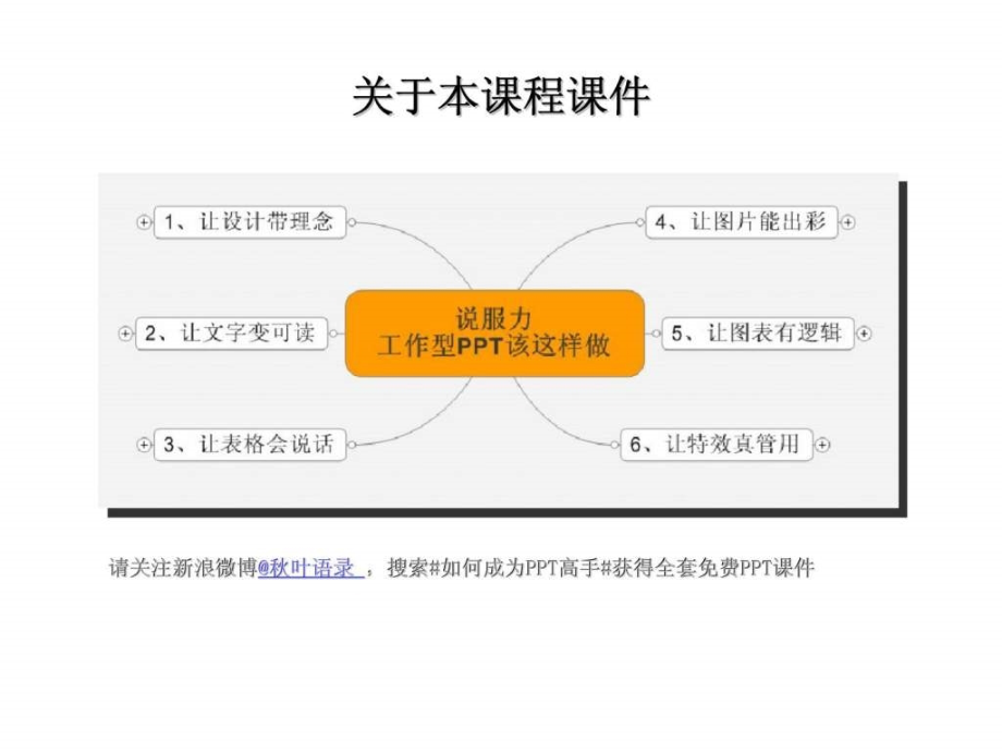 最经典实用有价值的管理培训课件之增强ppt说服力表格篇_第2页