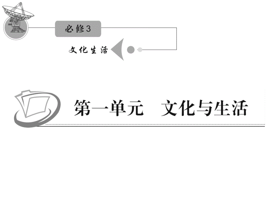 2012届高考政治（江苏专版·必修3）一轮复习课件：1.1.2文化与经济、政治_第1页