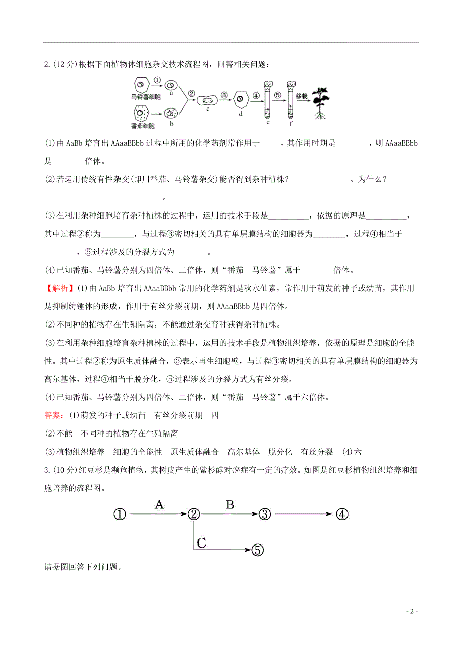 2019届高考生物一轮复习课时分层作业四十一现代生物科技专题第2课植物细胞工程新人教版选修_第2页