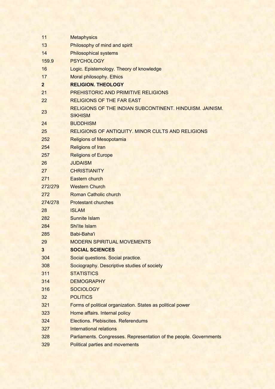 国际十进分类详细表（udc）_第2页