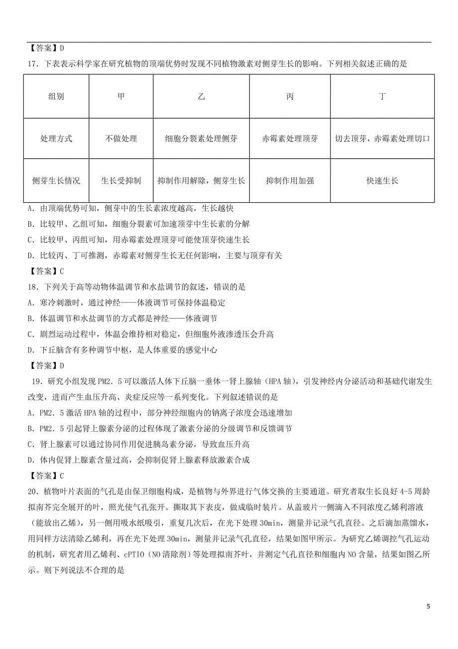 2018年高考生物三轮冲刺考前专题强化卷动植物生命活动调节_第5页