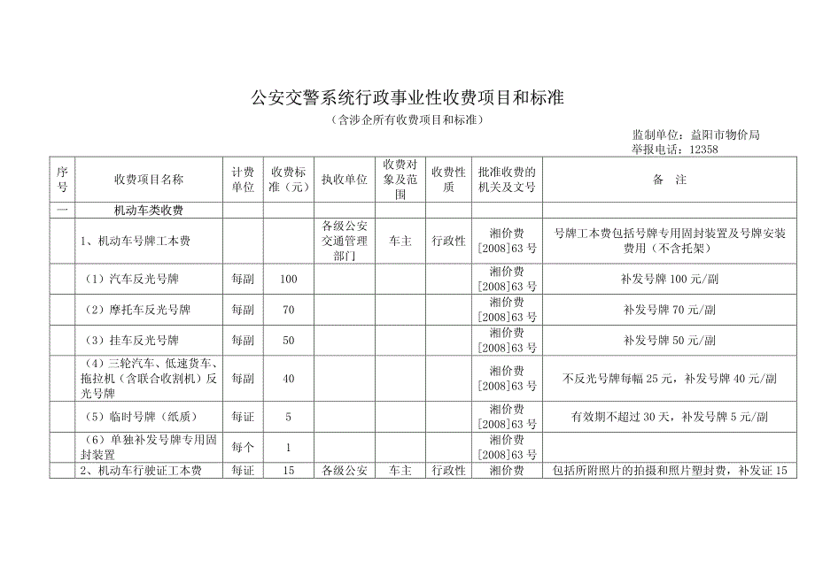 公安交警系统行政事业性收费项目和标准_第1页