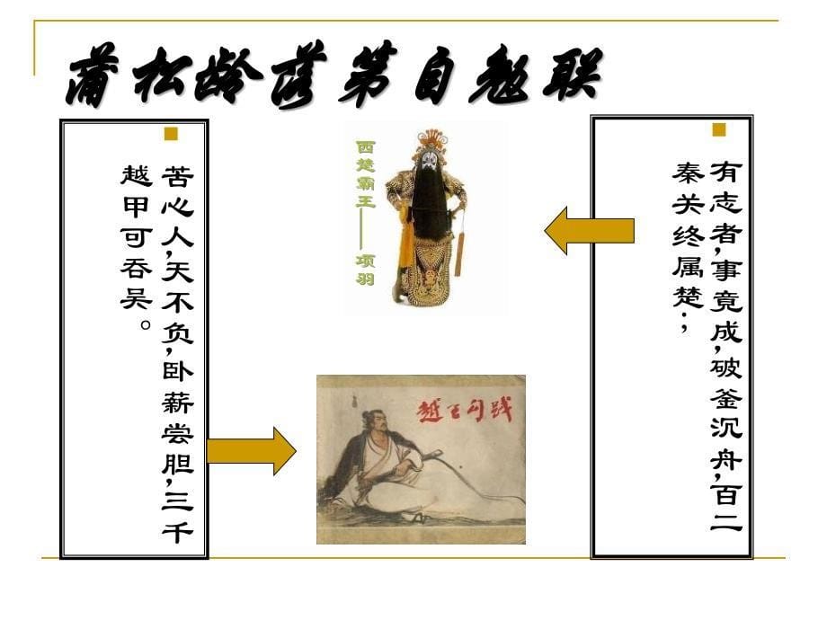 七下语文狼含古文词汇整合_第5页