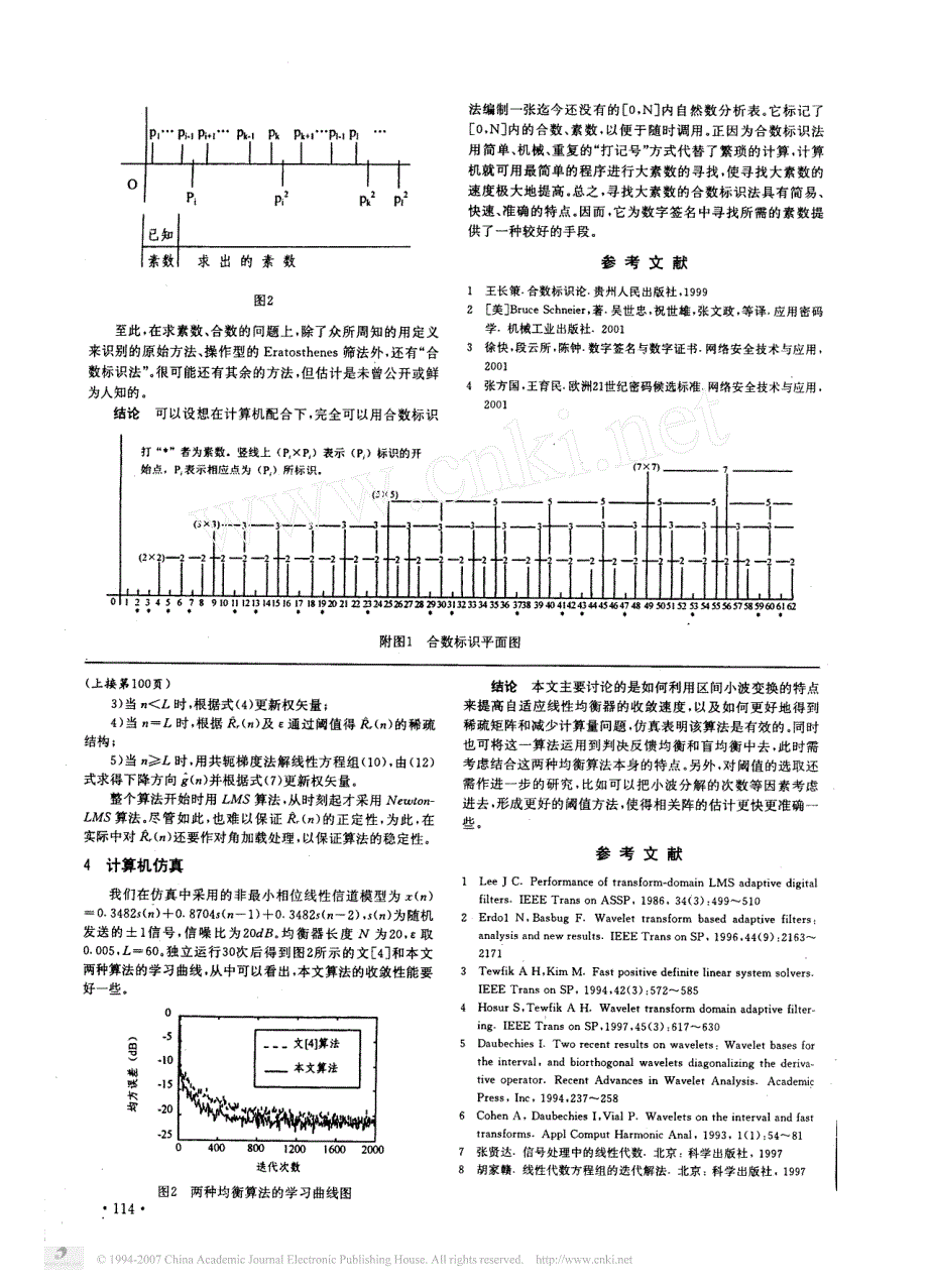 区间小波变换域的2_pam信号自适应均衡算法_第3页