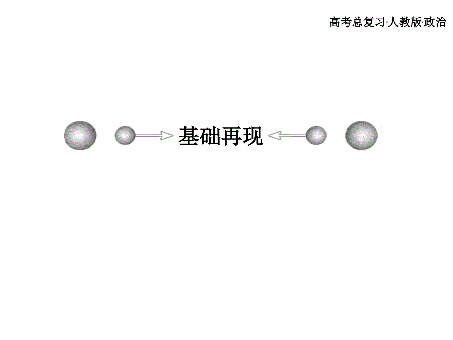 2012届高考政治（必修1）一轮复习课件：1.3.2树立正确的消费观_第3页