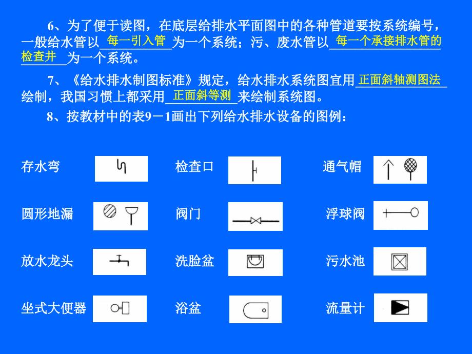 建筑制图演讲稿85-86_第3页