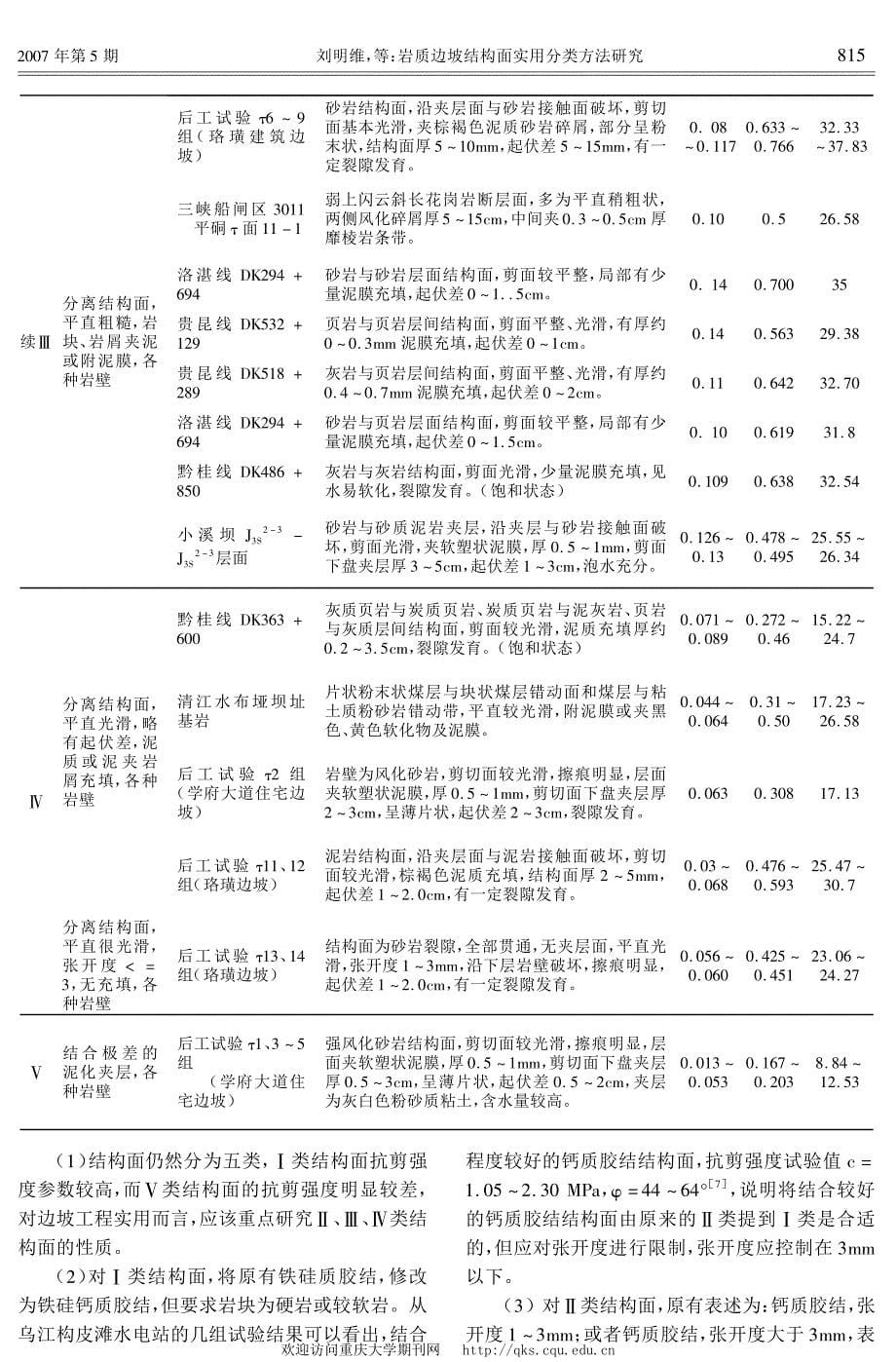 岩质边坡结构面实用分类方法研究_第5页