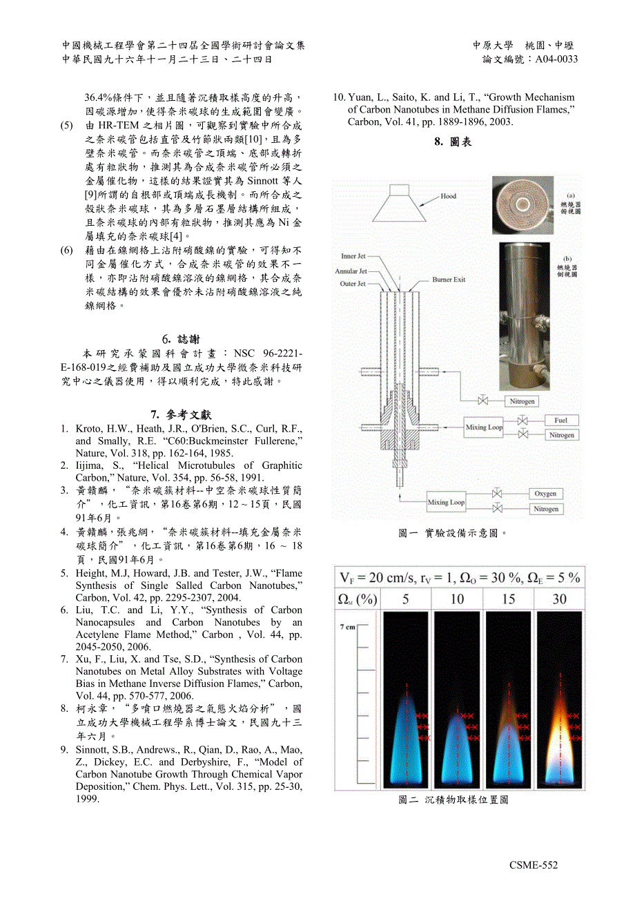 反置扩散火焰合成奈米碳结构_第4页