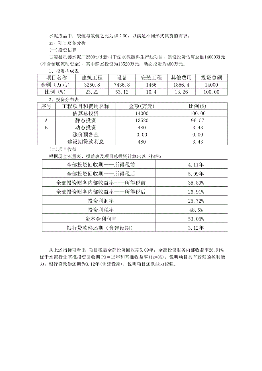 古蔺县星鑫水泥厂2500t项目建议书_第4页