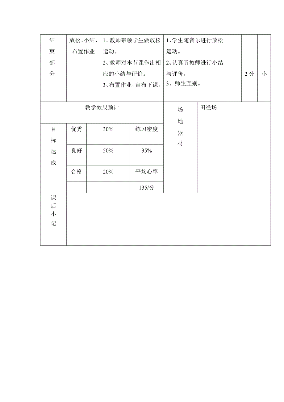 六年级体育教案蹲踞式起跑_第3页