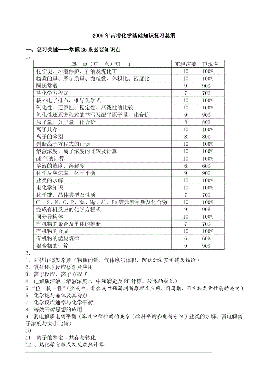 高考化学基础知识复习_第2页