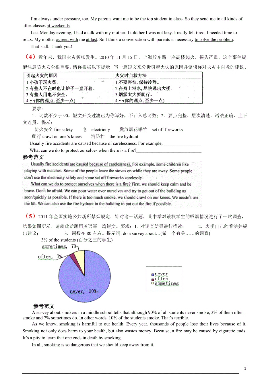 中考英语书面表达背诵版--精心整理_第2页