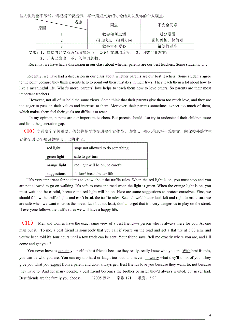 中考英语书面表达背诵版--精心整理_第4页