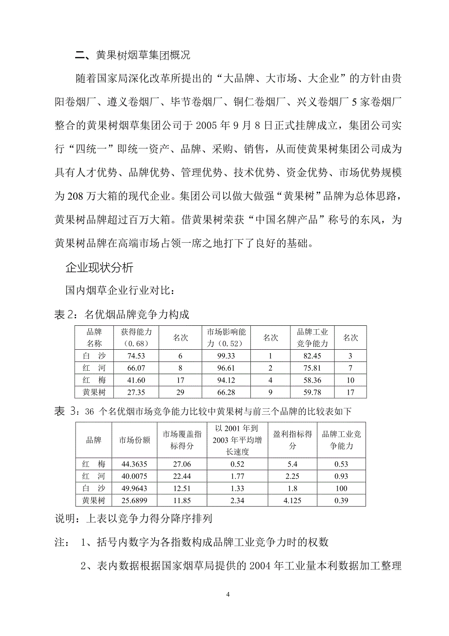 “钻石黄果树”_第4页