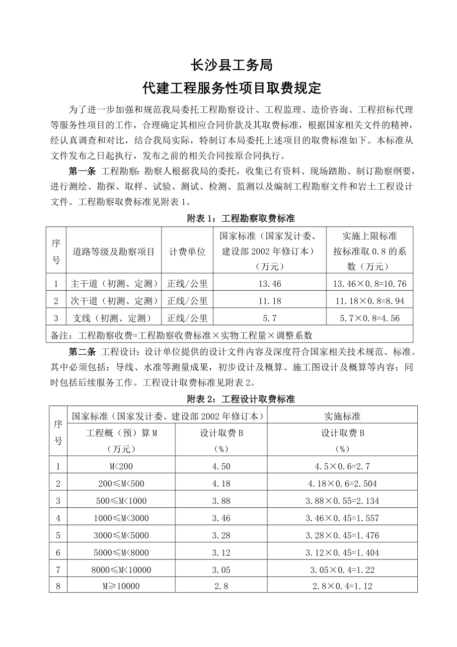 工务局工作制度及流程_第4页