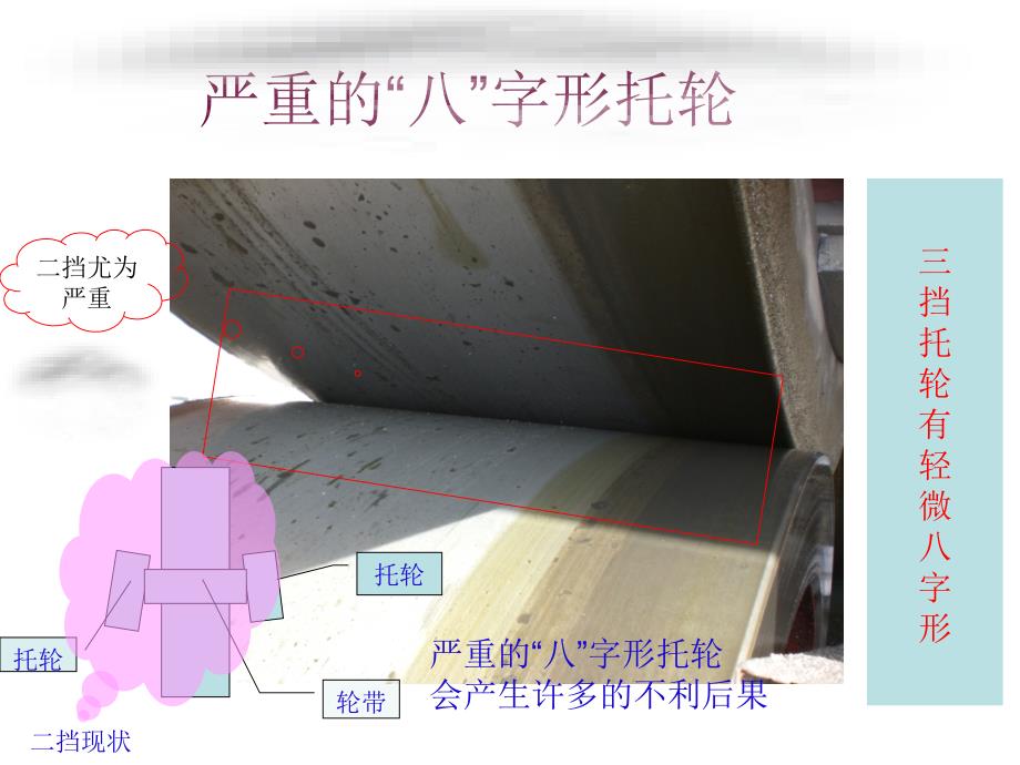 华坪窑中心线的测量方法_第3页