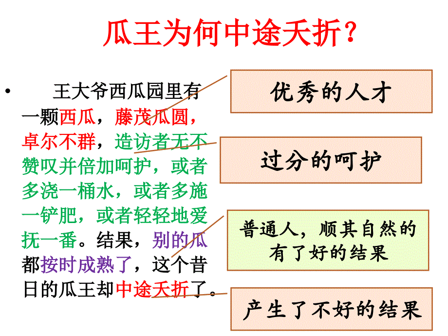 2015作文复习立意课_第4页