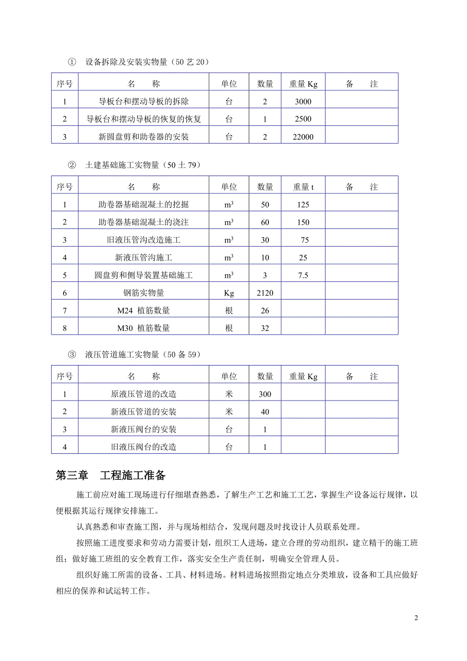 圆盘剪、助卷器安装_第2页