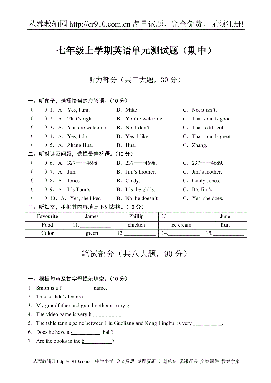 初一英语第一册单元检测卷6_第1页