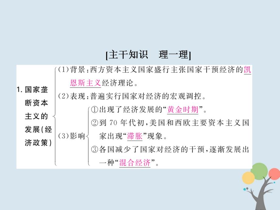 2019届高考历史一轮复习第九单元世界资本主义经济政策的调整和苏联的社会主义建设34战后资本主义经济的新变化课件新人教版_第4页