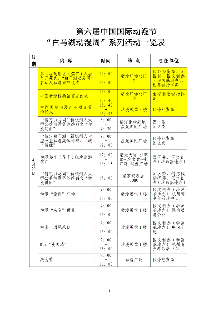 “白马湖动漫周”系列活动(2010-4-14)_第2页