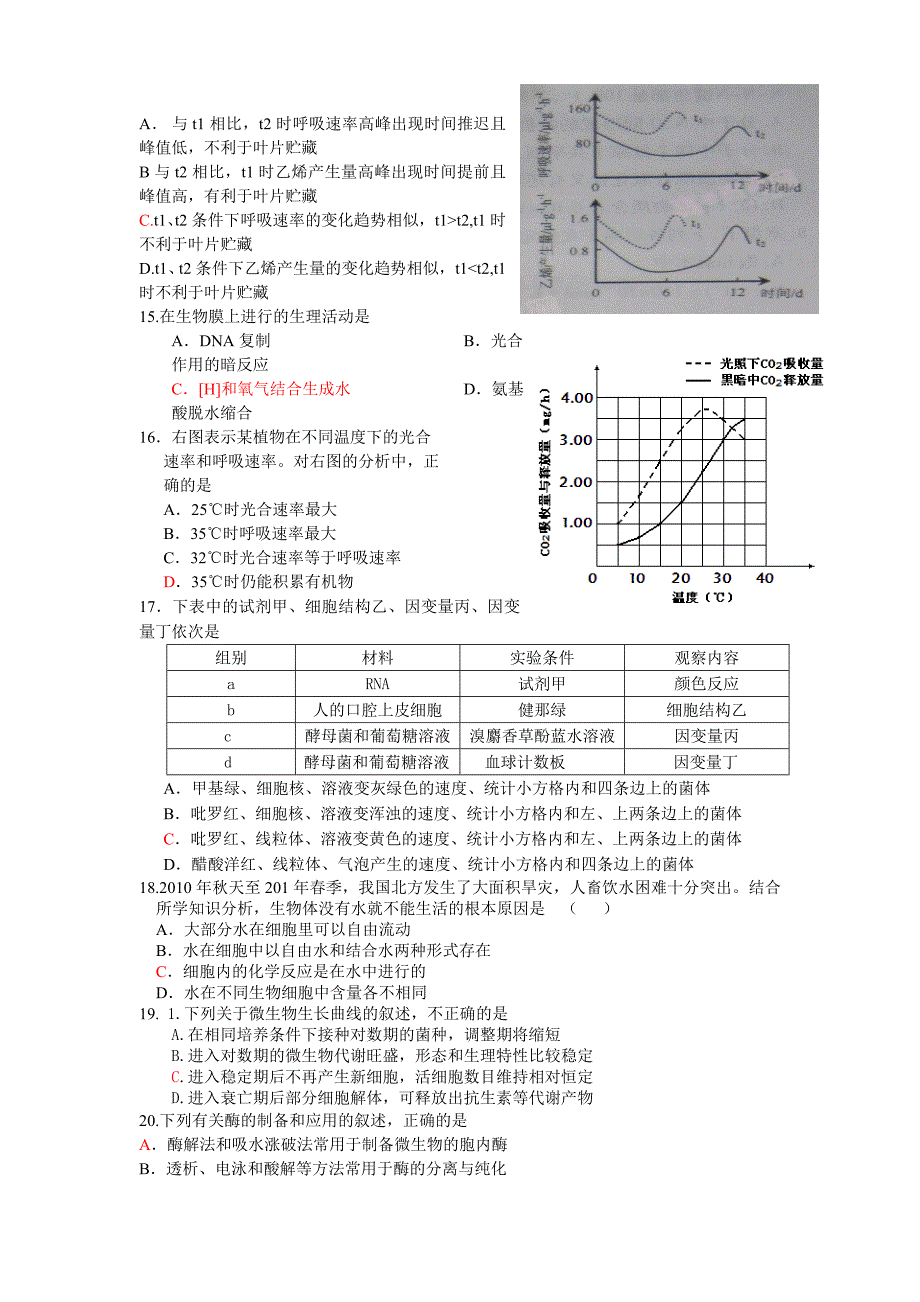 2011年全国高考必修一选择题_第3页