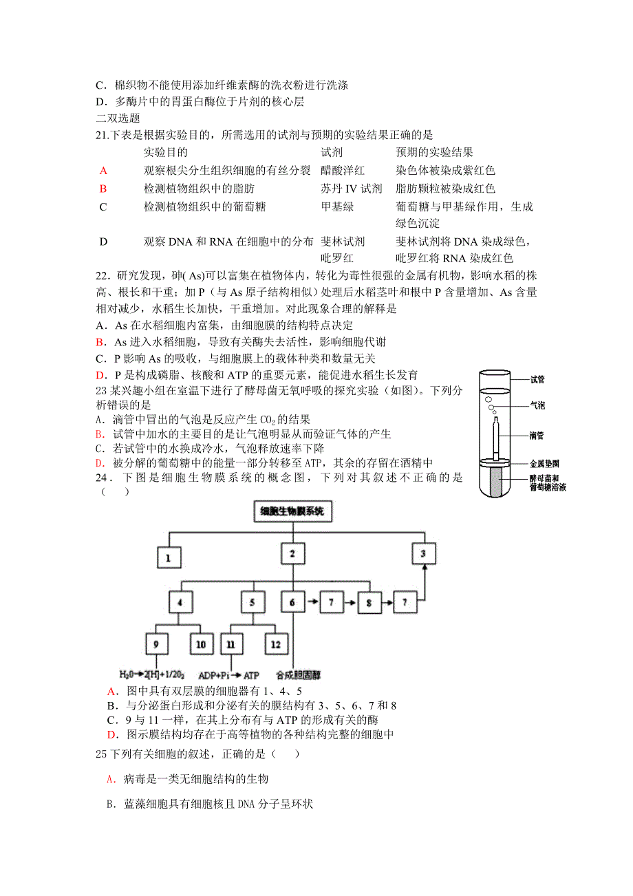 2011年全国高考必修一选择题_第4页