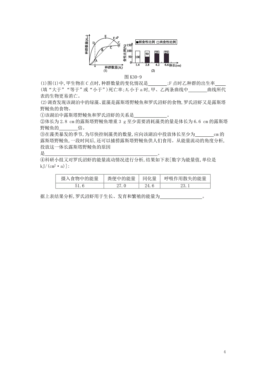 2019届高考生物总复习课时作业（三十）生态系统的结构与能量流动_第4页