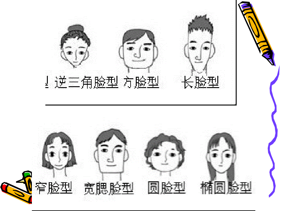 教科版小学三年级上册品德与社会《画自己的表情》课件_第4页