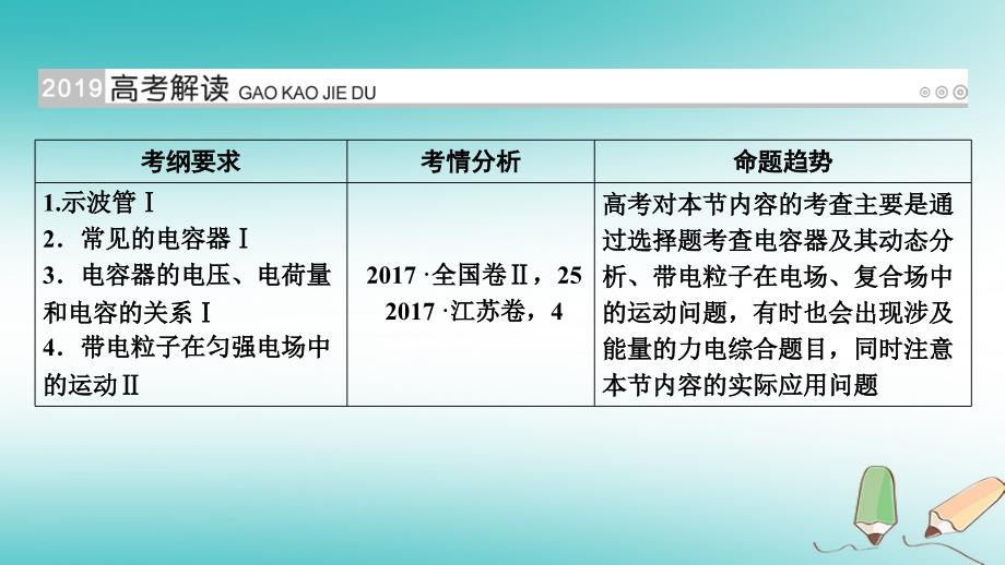 全国通用版2019版高考物理大一轮复习第七章静电场第21讲电容器带电粒子在电场中的运动课件_第2页