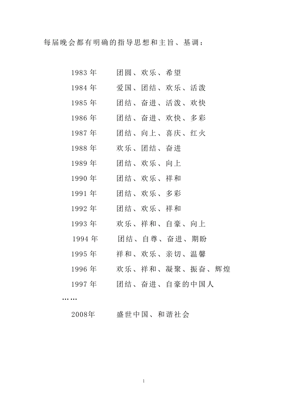 春节联欢晚会中的主题宣传研究_第1页