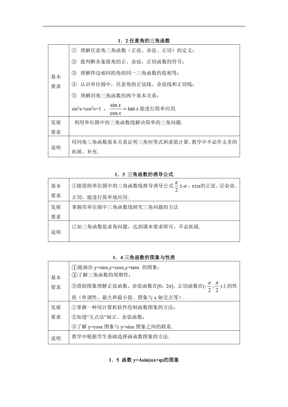 人教版高中数学必修4第一章人教版高中数学必修4第一章《三角函数》教材分析和教学建议_第3页