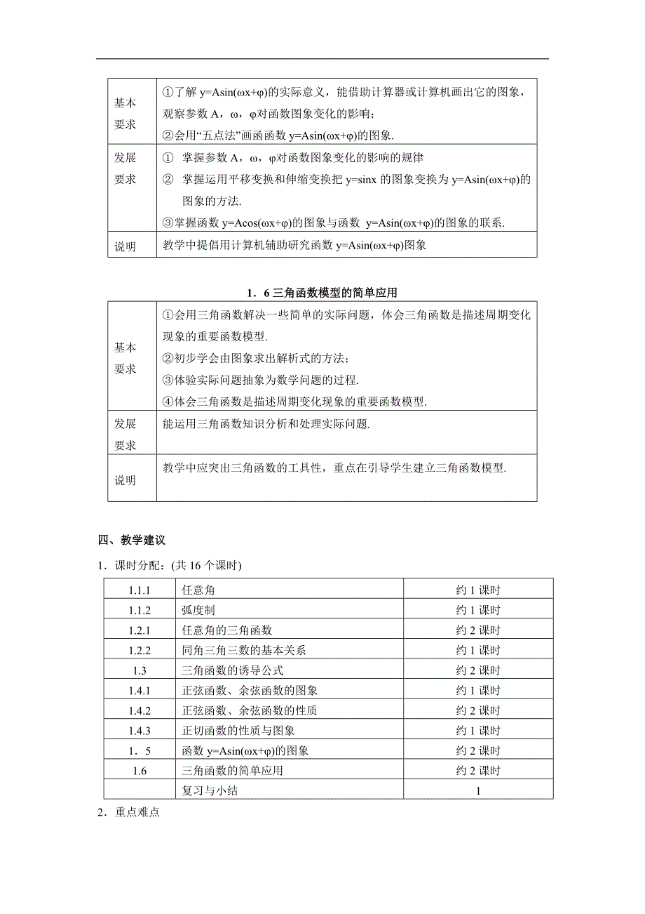 人教版高中数学必修4第一章人教版高中数学必修4第一章《三角函数》教材分析和教学建议_第4页