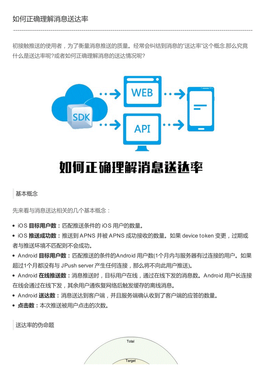 如何正确理解消息送达率_第1页