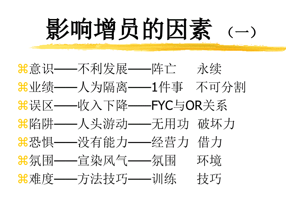 保险公司培训：增员_第1页