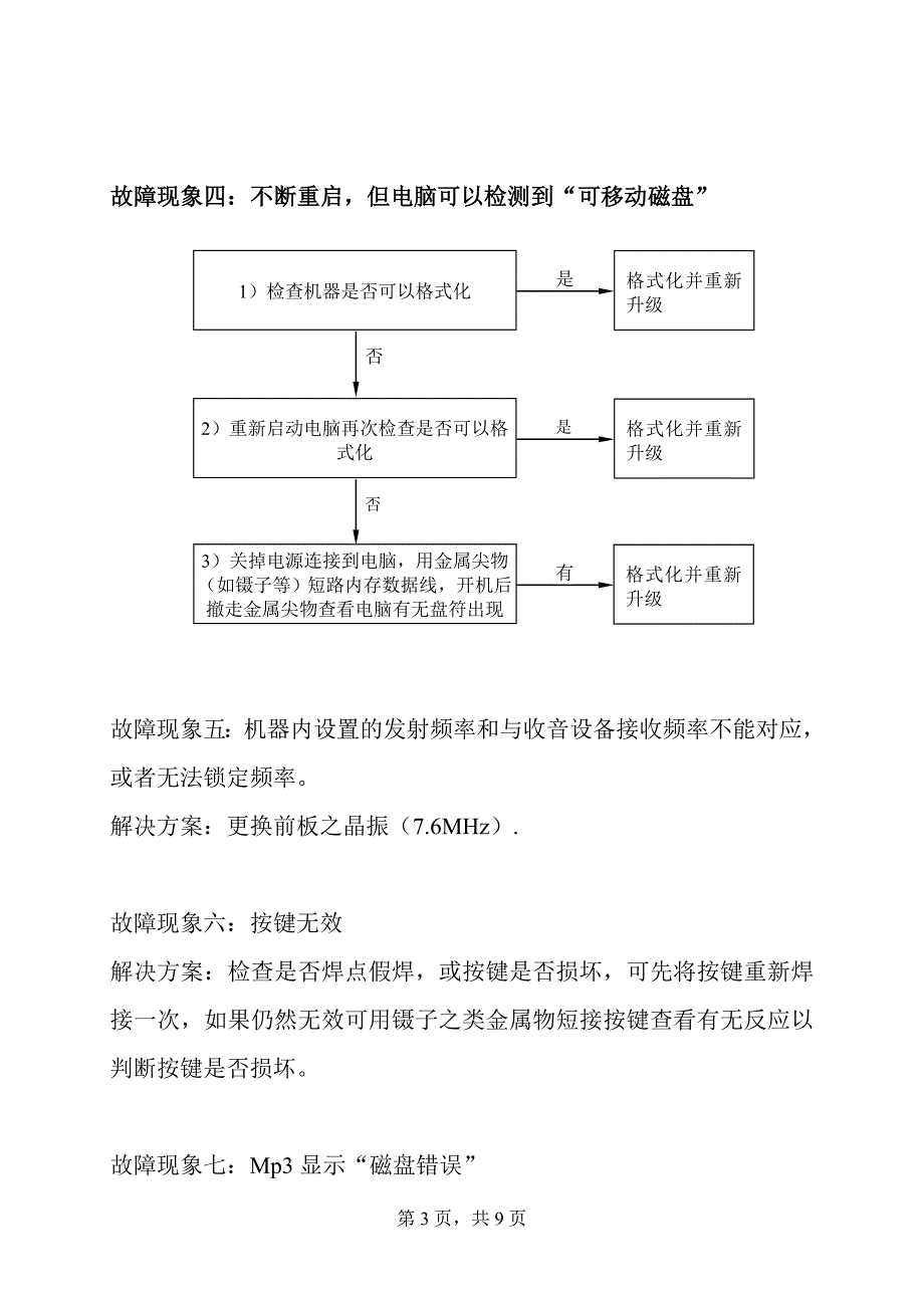 索浪车载mp3常见故障及维修方法_第3页