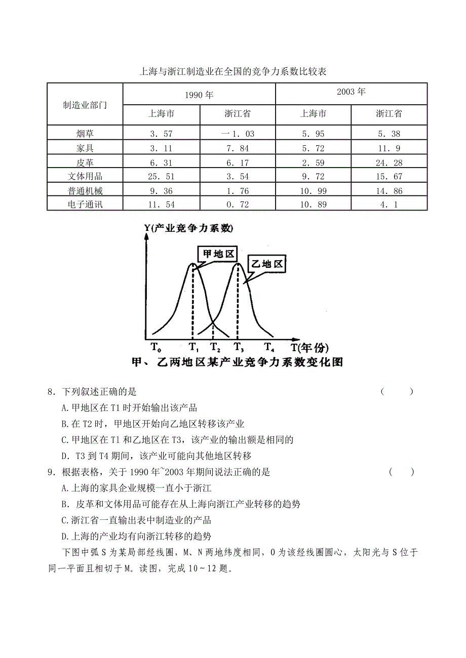 2011届闽清育才学校高考最后一卷_第3页