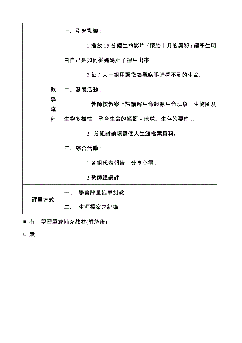 二年级上学期统整主题：『性别教育』-立德国中_第2页