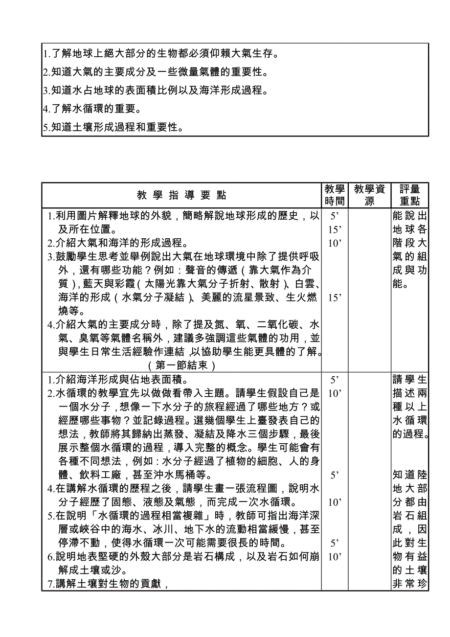 二年级上学期统整主题：『性别教育』-立德国中_第4页