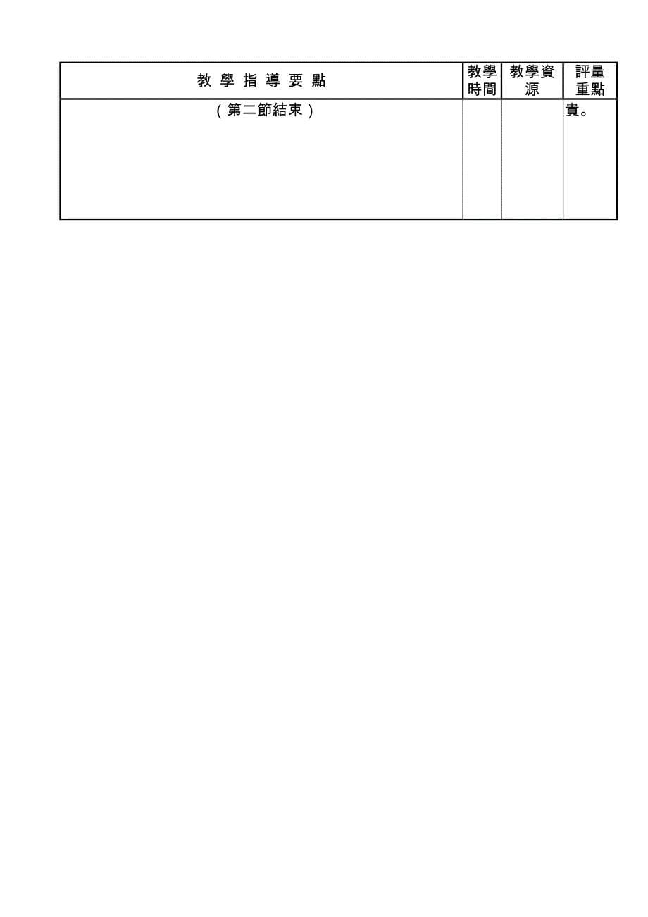 二年级上学期统整主题：『性别教育』-立德国中_第5页