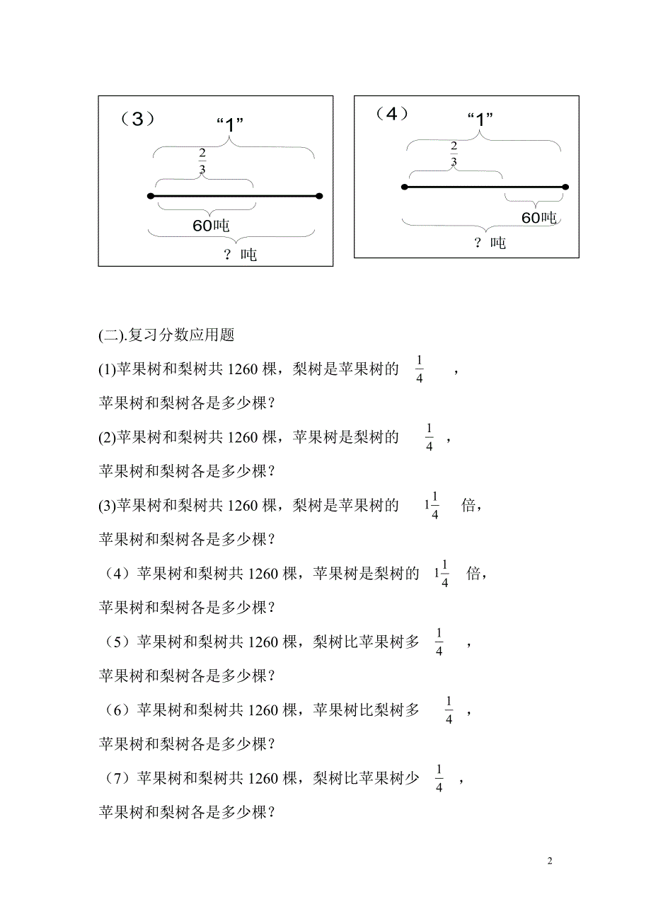 分数应用题练习课_第2页